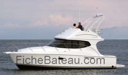 Silverton 33 Convertible fiche technique et avis